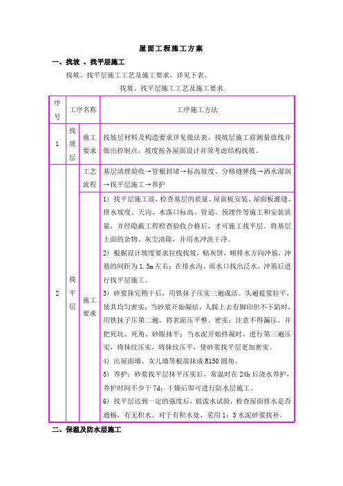 屋面工程施工方案