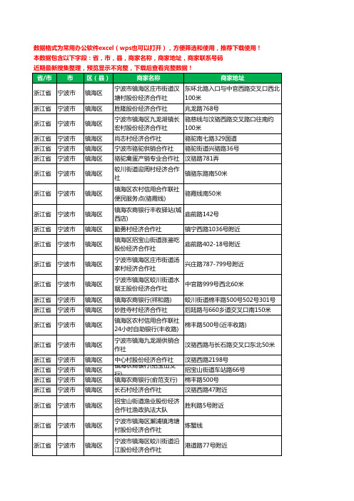 2020新版浙江省宁波市镇海区合作社工商企业公司商家名录名单黄页联系电话号码地址大全91家