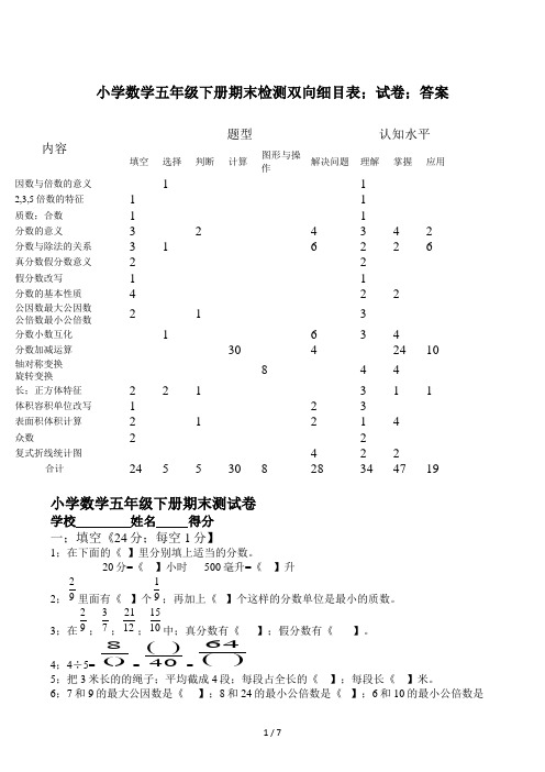 小学数学五年级下册期末检测双向细目表、试卷、答案