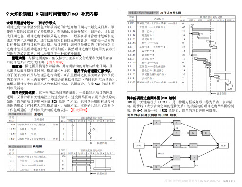 PMP项目管理-项目时间管理(Time) 补充内容