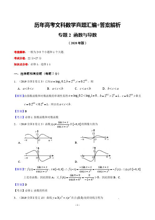 历年高考文科数学真题汇编+答案解析(2):函数与导数