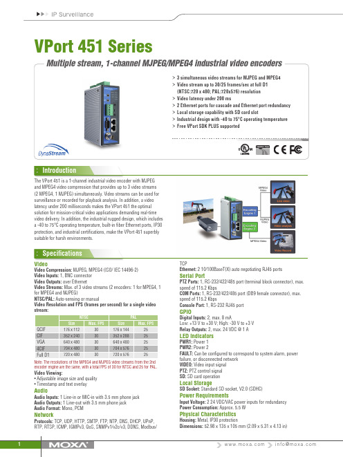 MoXa VPort 451系列1-通道多流工业视频编码器商品说明书