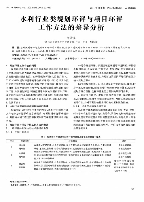 水利行业类规划环评与项目环评工作方法的差异分析