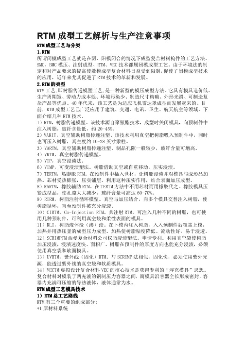 RTM成型学习资料