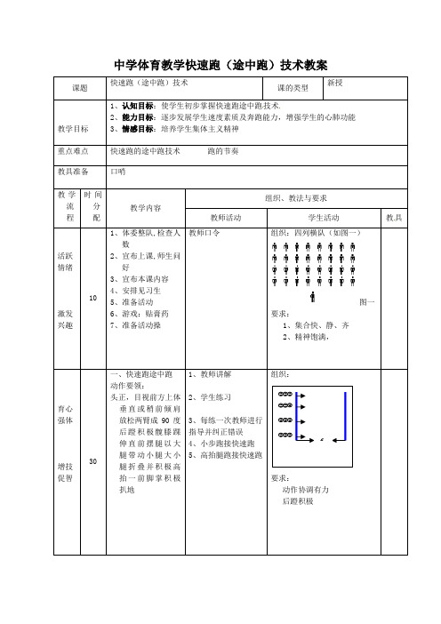 中学体育教学快速跑(途中跑)技术教案