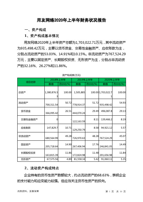 用友网络2020年上半年财务状况报告