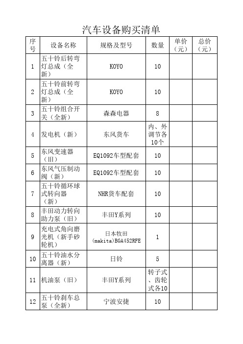 汽车采购设备清单(1)