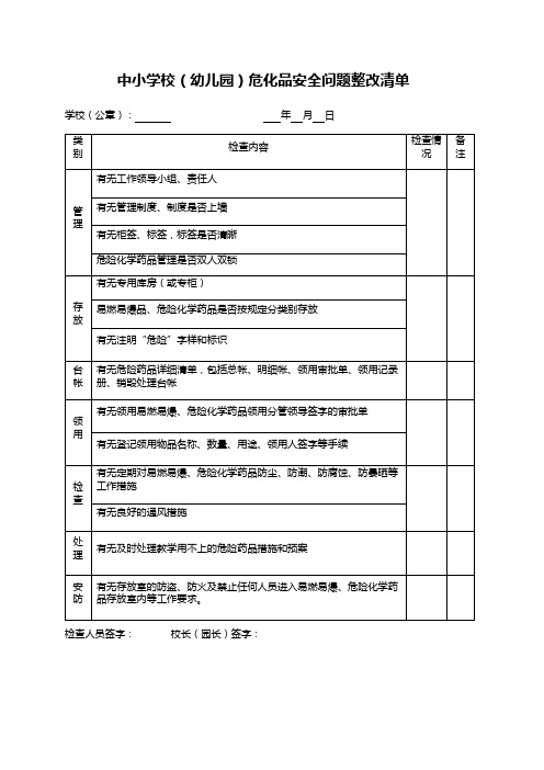 中小学校(幼儿园)危化品安全问题整改清单