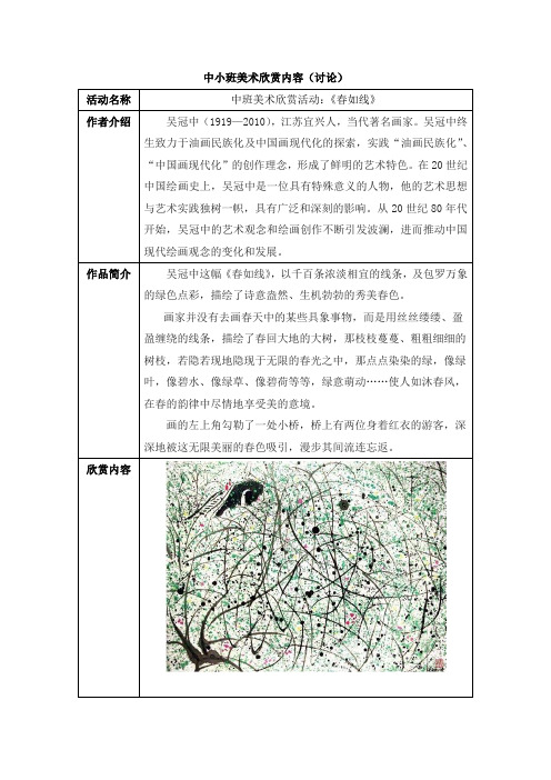 美术欣赏活动春如线公开课教案教学设计课件案例试卷