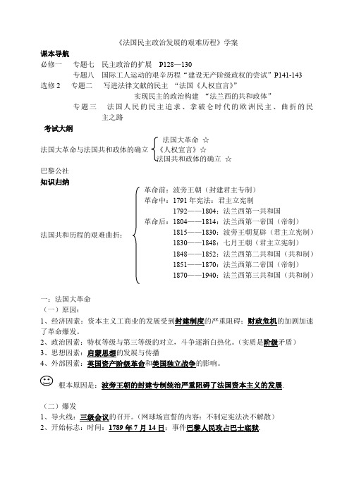 法国民主政治发展的艰难历程 2