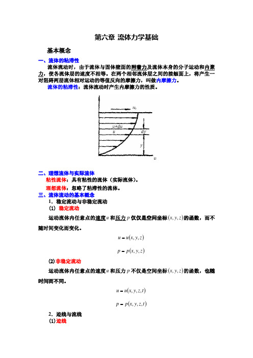 第六章流体力学10.8