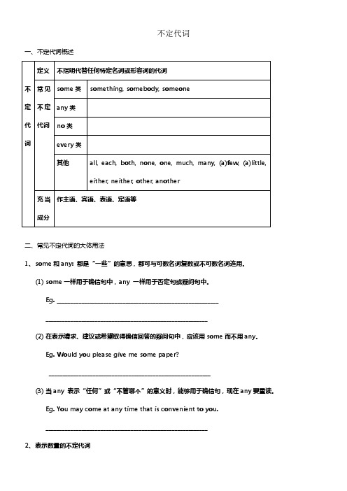 初中英语不定代词讲解及习题