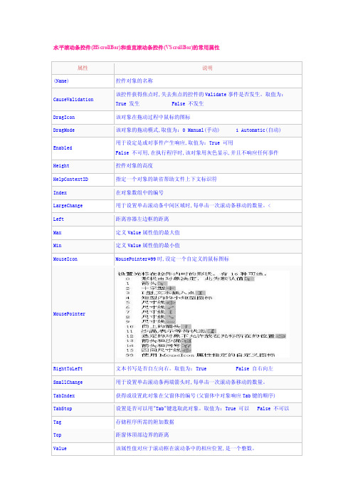 水平滚动条控件（HScrollBar）和垂直滚动条控件（VScrollBar）的常用属性