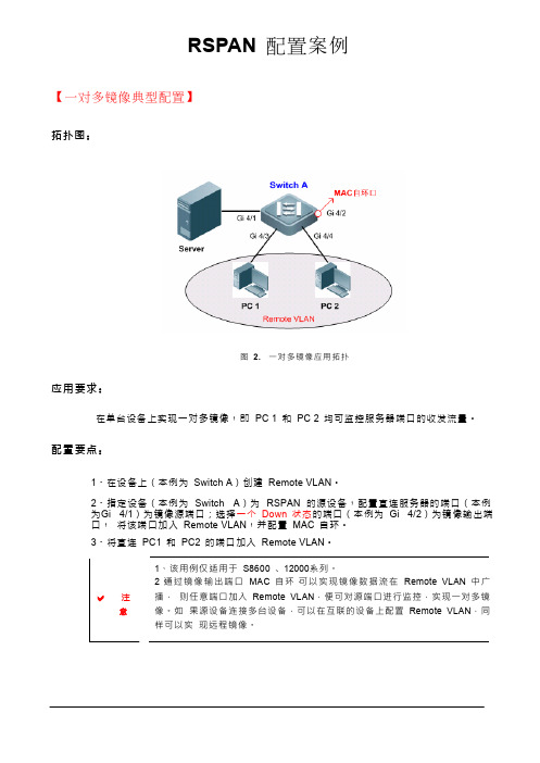 锐捷镜像配置案例