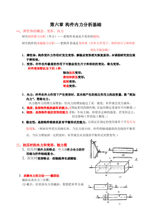 构件内力分析基础