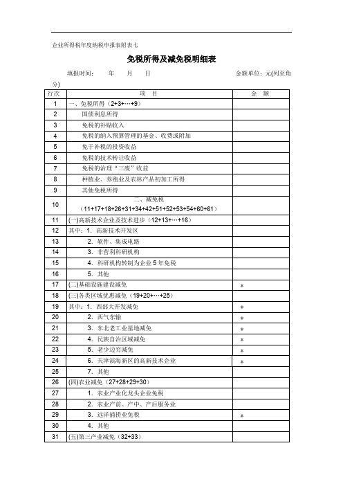 企业所得税年度纳税申报表附表七