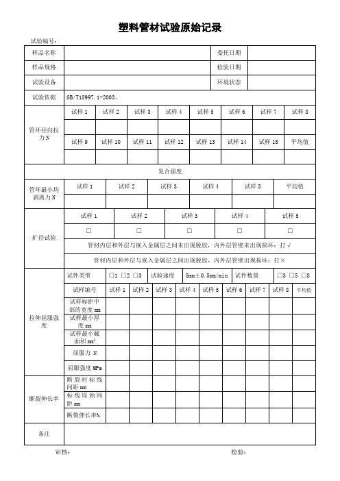 塑料管材、管件复合强度、热烘箱试验原始记录