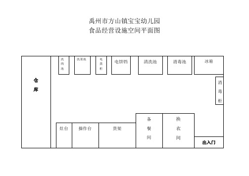 幼儿园食品经营设施空间布局图-(办食品流通许可)