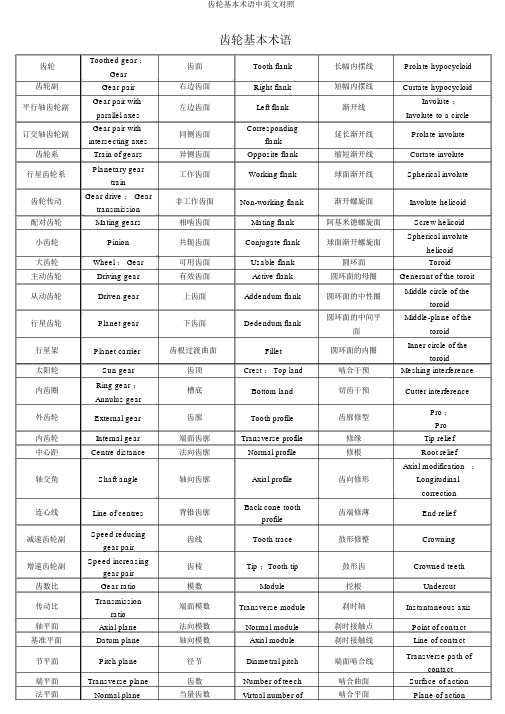 齿轮基本术语中英文对照