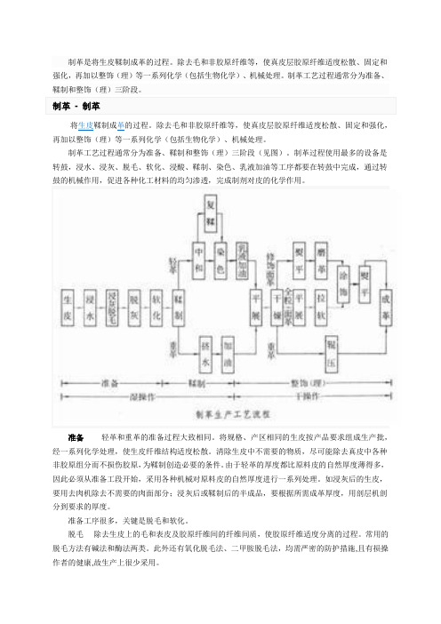 制革工艺