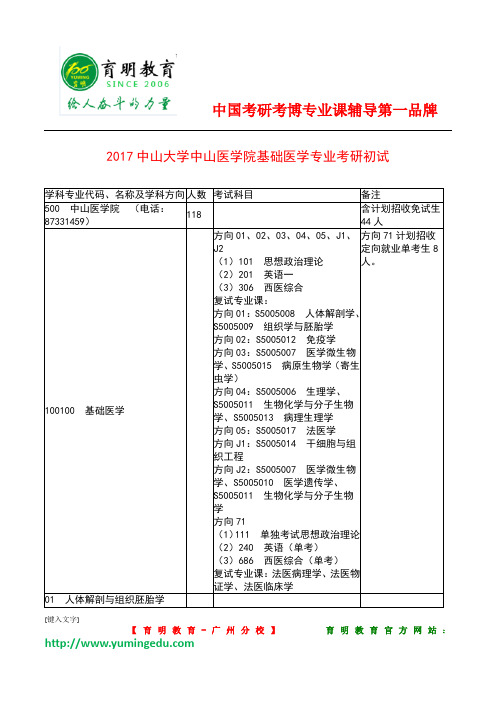 2017年中山大学中山医学院基础医学专业考研初试科目参考书分数线复习规划