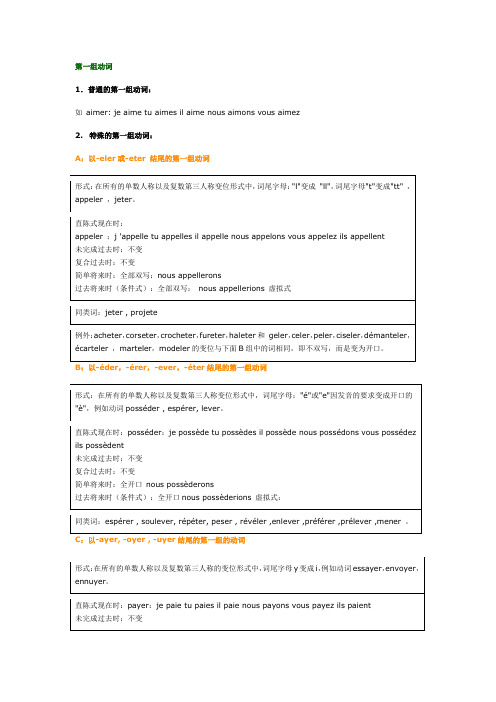 法语动词第一类第二类整理