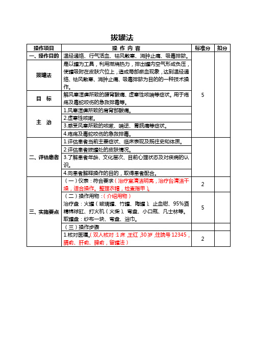 八项中医操作规程(1)