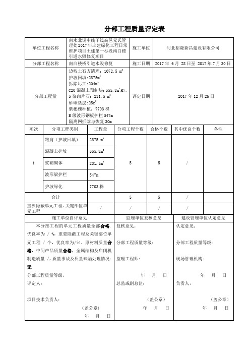 分部工程质量评定表