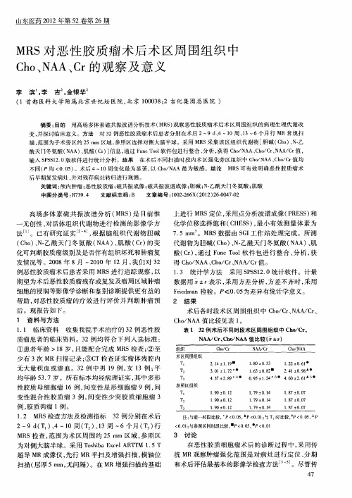 MRS对恶性胶质瘤术后术区周围组织中Cho、NAA、Cr的观察及意义