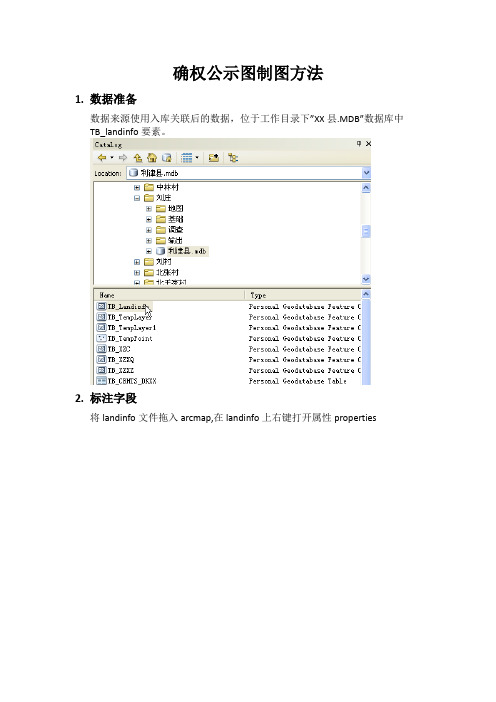 确权公式图制图方法解读