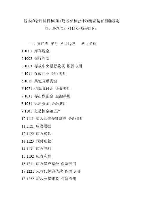 基本的会计科目和顺序财政部和会计制度都是有明确规定的最新会计科目及代码如下：