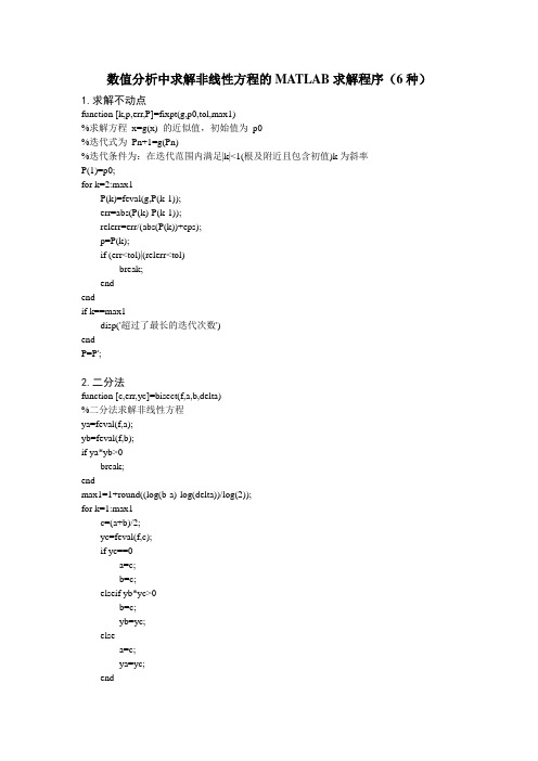 数值分析中求解非线性方程的MATLAB求解程序(6种)