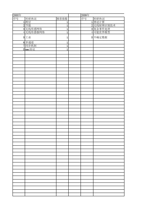 【计算机科学】_无线射频_期刊发文热词逐年推荐_20140727