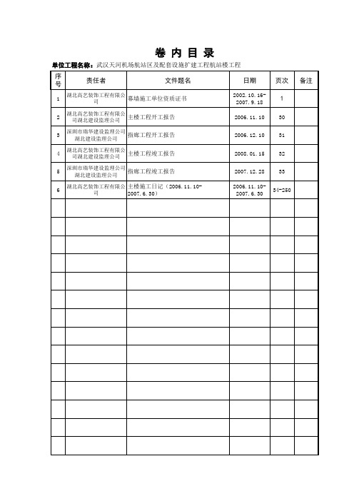 武汉市建筑工程交工资料卷内目录模板