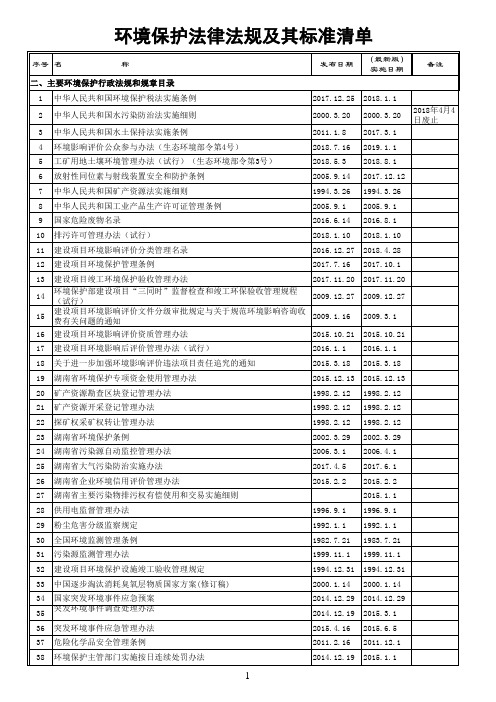 国家环保法律法规清单 (2018-2019)