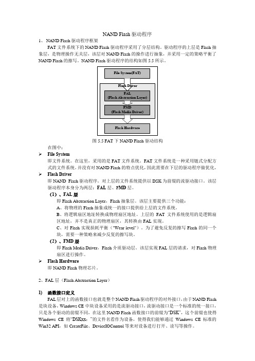 NAND Flash驱动程序结构