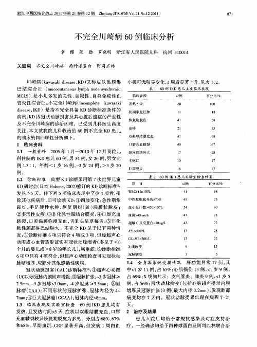 不完全川崎病60例临床分析