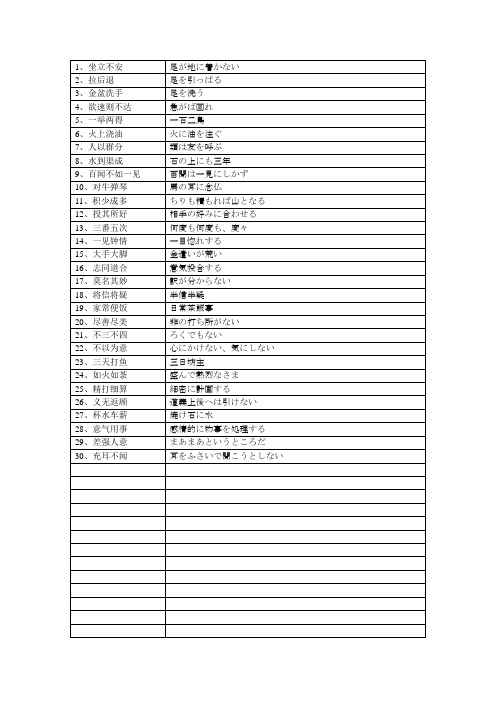 中日文成语对照翻译