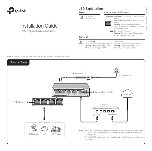 TP-Link 5-Port Gigabit 桌面 PoE 网关说明书