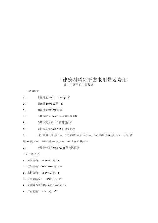 -建筑材料每平方米用量及费用