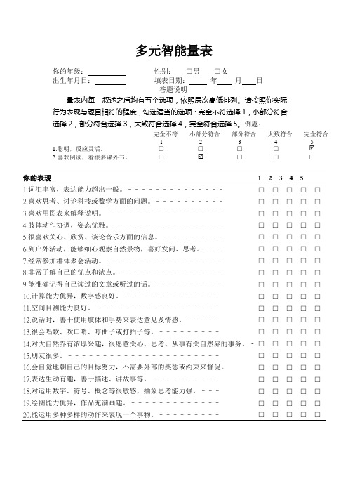 多元智能量表