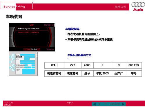 (方案)奥迪A6L保养手册.ppt