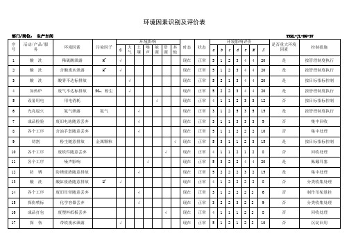 环境因素识别及评价表