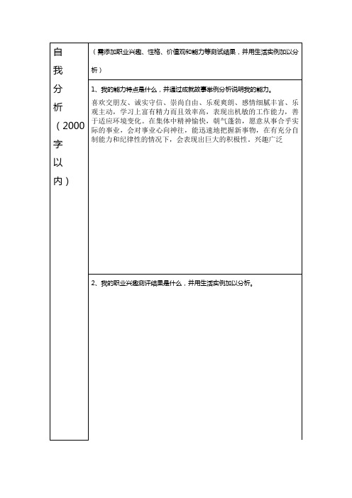 大学生职业生涯规划简易表格