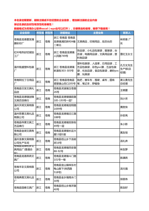 2020新版浙江省苍南书写文具工商企业公司名录名单黄页联系方式大全98家