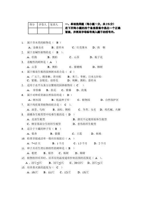 园林树木栽培与养护3