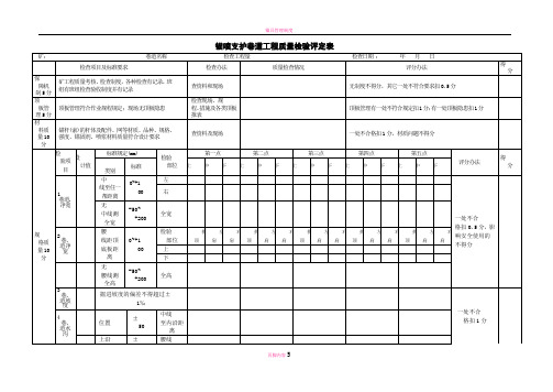 锚喷、锚网支护巷道工程质量检验评定表