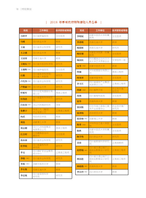 2018年享受政府特殊津贴人员名单