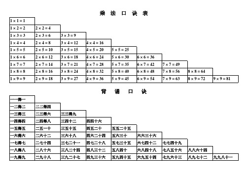 乘法口诀表(表格+口诀)
