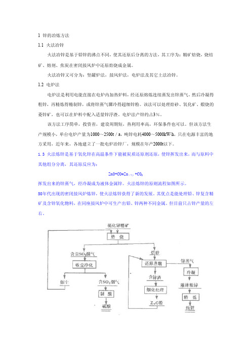 锌的冶炼方法